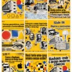 Eu vou criar carrossel para você, vamos la?