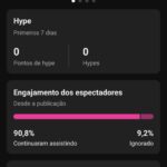 Eu vou fazer Edição de vídeos para YouTube shorts,TikTok e r...