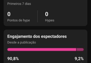 Eu vou fazer Edição de vídeos para YouTube shorts,TikTok e r...