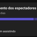 Eu vou fazer Edição de vídeos para YouTube shorts,TikTok e r...