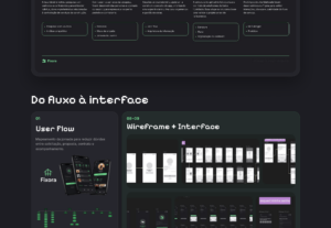 Eu vou fazer UI/UX Designer para Aplicativos Mobile