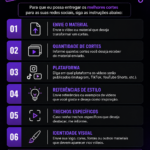 Eu vou fazer cortes para suas redes sociais