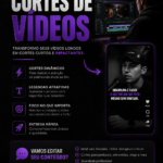 Eu vou Fazer cortes de vídeos