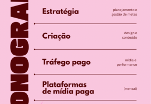 Eu vou fazer um cronograma completo