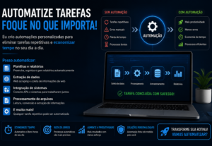 Eu vou automatizar tarefas repetitivas da sua empresa