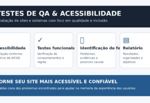 Eu vou testar acessibilidade da página do seu site.