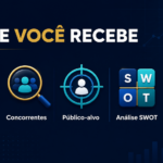 Eu vou criar seu plano inicial de negócio