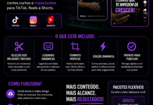 Eu vou criar cortes do seu vídeo que te gerem engajamento