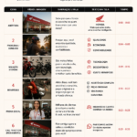 Eu vou fazer textos e roteiros que fazem seus produtos sair ...