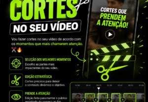 Eu vou criar cortes do seu vídeo que te geraram