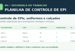 Eu vou criar planilha de controle de EPI e uniformes