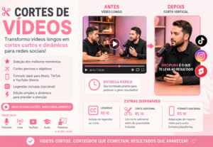 Eu vou criar cortes do seu vídeo que geram engajamento