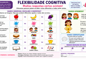 Eu vou criar recursos visuais para seu filho autista.