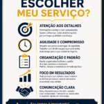 Eu vou cadastrar produtos em lojas virtuais e marketplaces