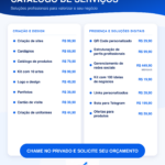 Eu vou fazer Sites, design e soluções para o seu negócio