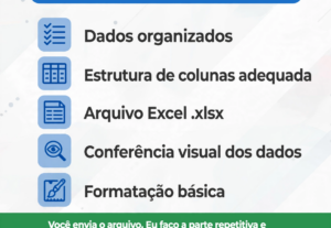 Eu vou Transformar Pdf em excel editável