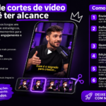 Eu vou criar cortes de vídeo para você ter alcance