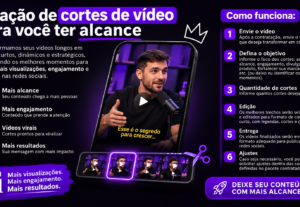 Eu vou criar cortes de vídeo para você ter alcance