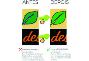 Eu vou Vetorizar sua logo ou imagem em alta resolução