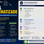 Eu vou criar um cronograma de estudos personalizado
