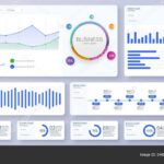Eu vou Criação de Dashboards - Power BI