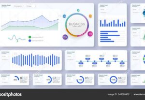 Eu vou Criação de Dashboards - Power BI