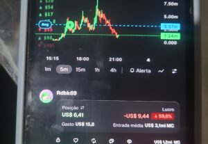 Eu vou fazer algo muito habilidoso por voces