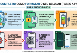 Eu vou vou te explicar como formatar um celular celular