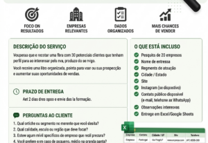Eu vou Encontrar 20 clientes potenciais para sua empresa