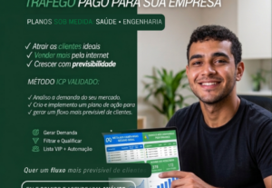 Eu vou fazer seu criativo e o tráfego pago para sua empresa