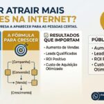 Eu vou cuidar dos seus anúncios - Facebook Ads