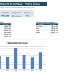Eu vou organizar suas planilhas e dashboards