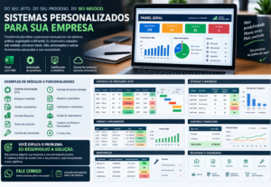 Eu vou 🚨 SUA EMPRESA AINDA É CONTROLADA NO “ACHISMO”?