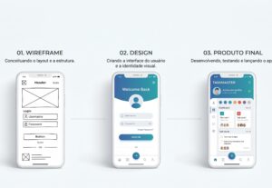 Eu vou transformar sua ideia em um app moderno, funcional.
