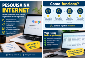 Eu vou fazer pesquisas na Internet