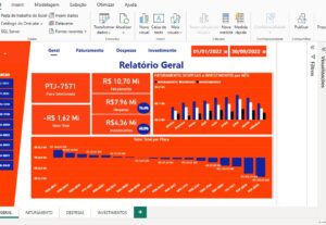 Eu vou Desenvolver um Dashboard Profissional no Power BI