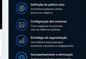 Eu vou criar campanhas de anúncios no Meta Ads