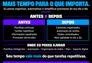 Eu vou fazer o que precisar para ampliar o meu portfólio