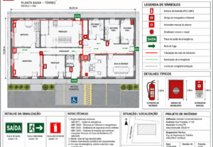 Eu vou dimensionar hidrantes ou sprinklers