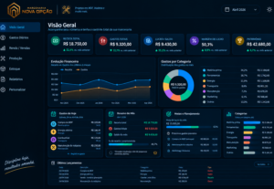 Eu vou fazer uma dashboard para controle financeiro