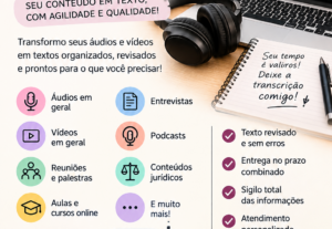 Eu vou transcrever seus áudios e vídeos de 20 min.em textos