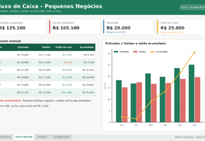 Eu vou Vou criar sua planilha personalizada no Excel