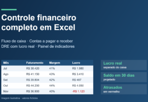 Eu vou criar planilha de controle financeiro com fluxo e DRE