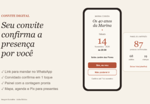Eu vou criar convite digital com confirmação de presença