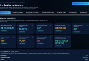 Eu vou analisar seus dados de vendas