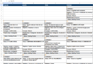Eu vou Planejamento de conteúdo digital