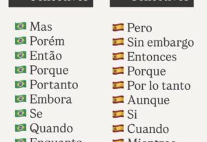 Eu vou fazer tradução de espanhol a português
