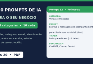 Eu vou entregar 100 prompts de IA prontos para o seu negócio