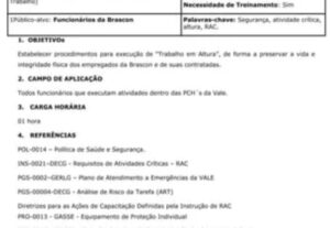 Eu vou Monto procedimentos de SST