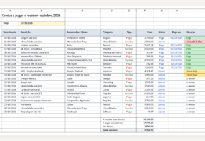 Eu vou criar ou automatizar sua planilha no Excel ou Sheets